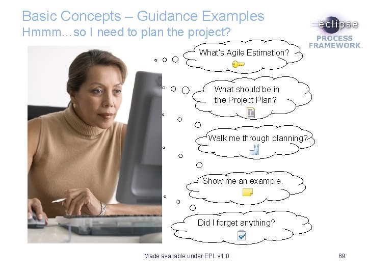 Basic Concepts – Guidance Examples Hmmm…so I need to plan the project? What’s Agile Basic Concepts – Guidance Examples Hmmm…so I need to plan the project? What’s Agile