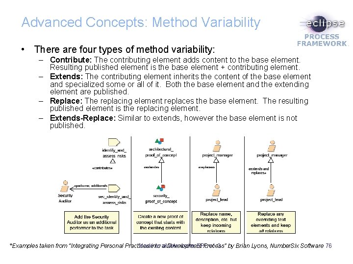 Advanced Concepts: Method Variability • There are four types of method variability: – Contribute: Advanced Concepts: Method Variability • There are four types of method variability: – Contribute: