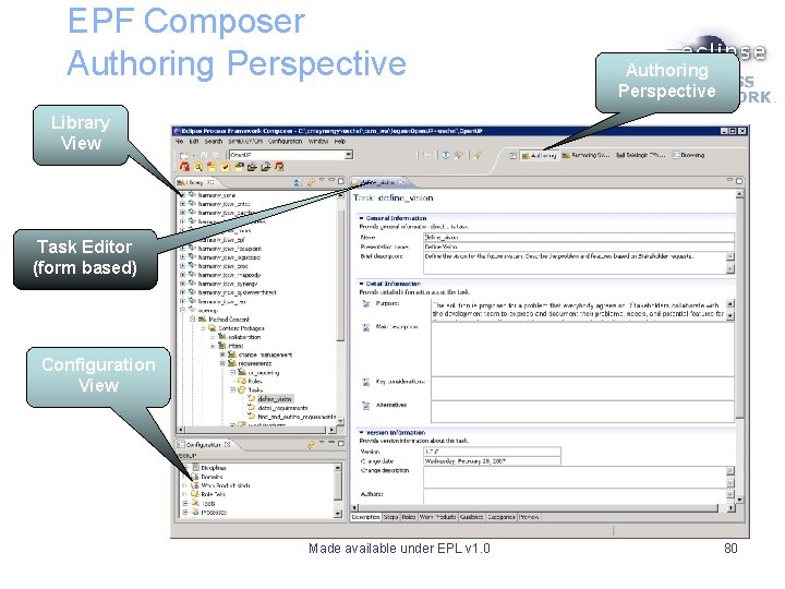 EPF Composer Authoring Perspective Library View Task Editor (form based) Configuration View Made available EPF Composer Authoring Perspective Library View Task Editor (form based) Configuration View Made available