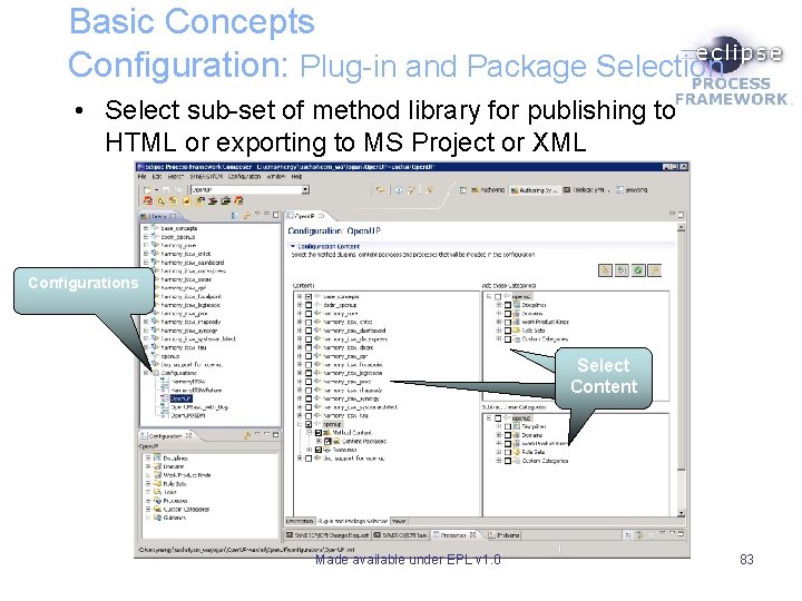 Basic Concepts Configuration: Plug-in and Package Selection • Select sub-set of method library for Basic Concepts Configuration: Plug-in and Package Selection • Select sub-set of method library for