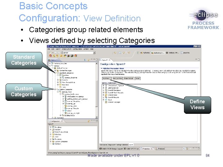 Basic Concepts Configuration: View Definition • Categories group related elements • Views defined by Basic Concepts Configuration: View Definition • Categories group related elements • Views defined by