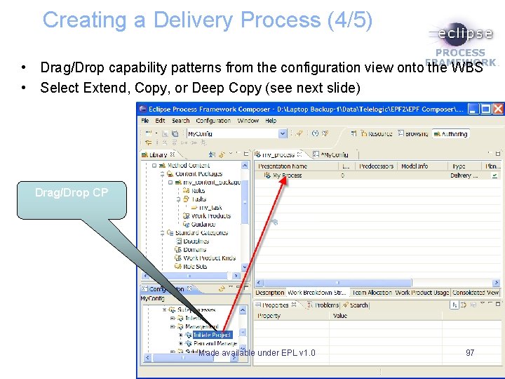 Creating a Delivery Process (4/5) • Drag/Drop capability patterns from the configuration view onto Creating a Delivery Process (4/5) • Drag/Drop capability patterns from the configuration view onto