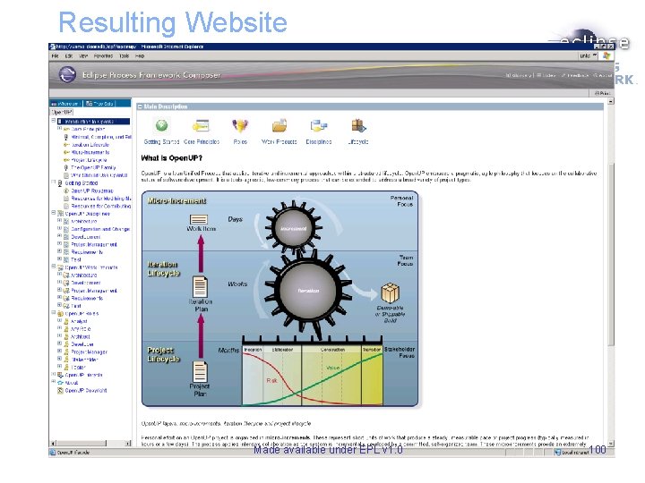Resulting Website Made available under EPL v 1. 0 100 Resulting Website Made available under EPL v 1. 0 100