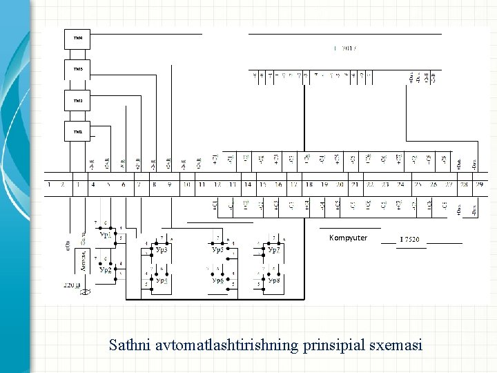 TM 4 TM 3 TM 2 TM 1 Kompyuter Sathni avtomatlashtirishning prinsipial sxemasi 