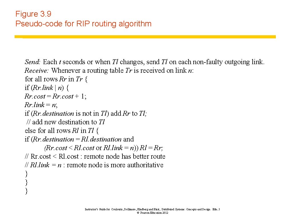 Figure 3. 9 Pseudo-code for RIP routing algorithm Send: Each t seconds or when