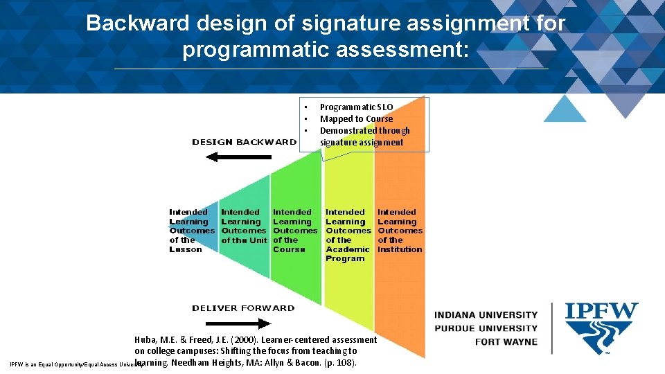 Backward design of signature assignment for programmatic assessment: • • • Programmatic SLO Mapped