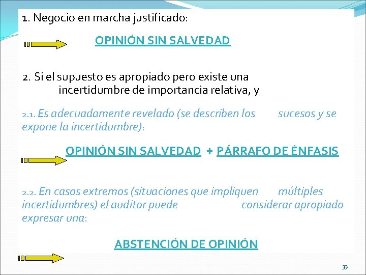 1. Negocio en marcha justificado: OPINIÓN SIN SALVEDAD 2. Si el supuesto es apropiado