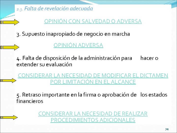 2. 3. Falta de revelación adecuada OPINIÓN CON SALVEDAD O ADVERSA 3. Supuesto inapropiado