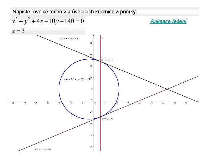 Napište rovnice tečen v průsečících kružnice a přímky. Animace řešení Napište rovnice tečen v průsečících kružnice a přímky. Animace řešení