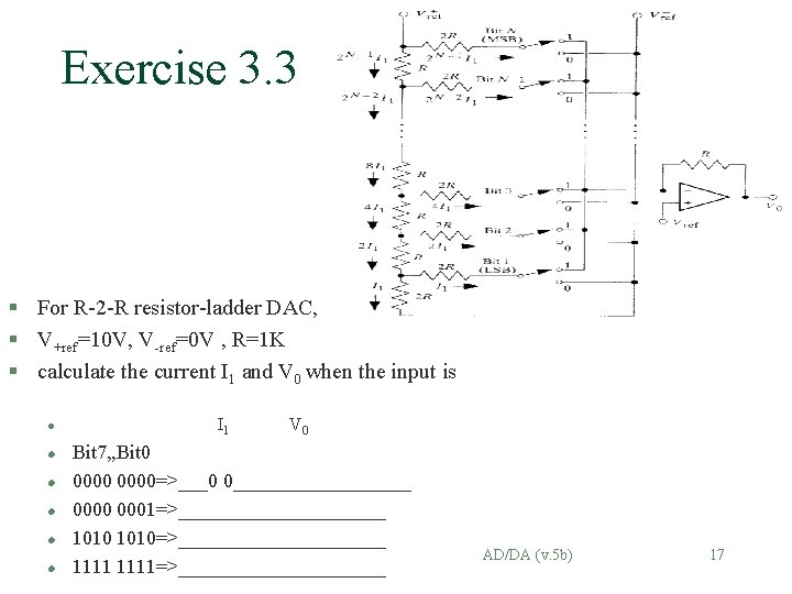 Exercise 3. 3 § For R-2 -R resistor-ladder DAC, § V+ref=10 V, V-ref=0 V
