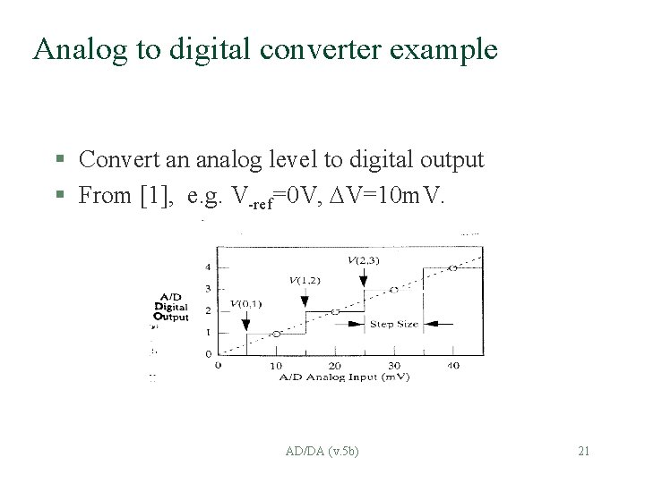 Analog to digital converter example § Convert an analog level to digital output §