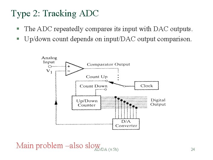 Type 2: Tracking ADC § The ADC repeatedly compares its input with DAC outputs.