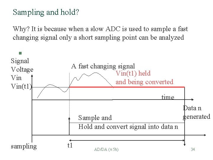 Sampling and hold? Why? It is because when a slow ADC is used to