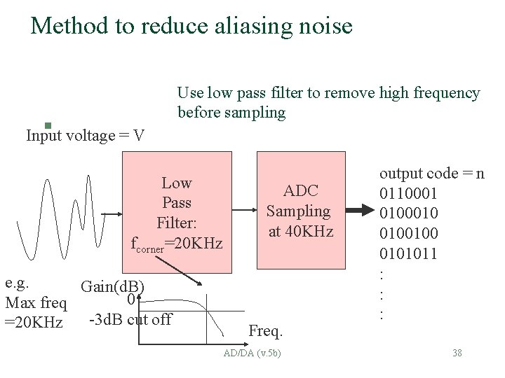 Method to reduce aliasing noise § voltage = V Input Use low pass filter