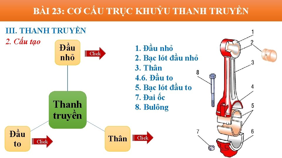 BÀI 23: CƠ CẤU TRỤC KHUỶU THANH TRUYỀN III. THANH TRUYỀN 2. Cấu tạo