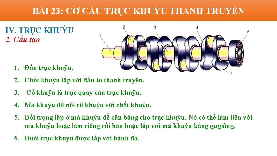 BÀI 23: CƠ CẤU TRỤC KHUỶU THANH TRUYỀN IV. TRỤC KHUỶU 2. Cấu tạo