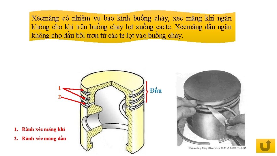 Xécmăng có nhiệm vụ bao kính buồng cháy, xec măng khí ngăn không cho