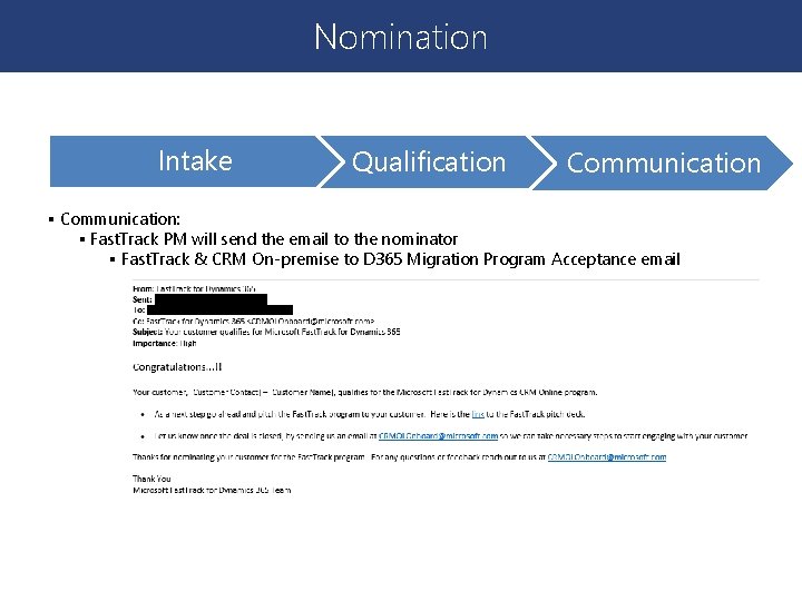Nomination Intake Qualification Communication § Communication: § Fast. Track PM will send the email