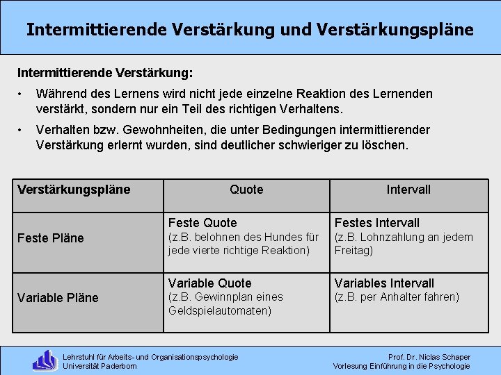 Intermittierende Verstärkung und Verstärkungspläne Intermittierende Verstärkung: • Während des Lernens wird nicht jede einzelne