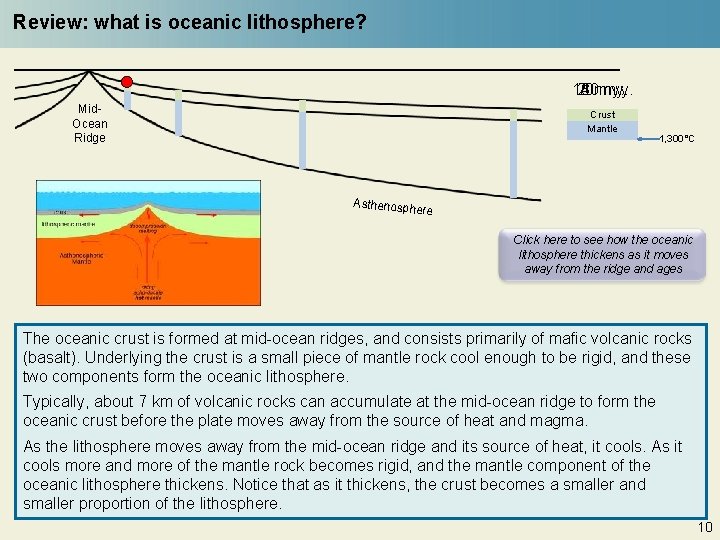 Review: what is oceanic lithosphere? 140 20 70 8 m. y. Mid. Ocean Ridge