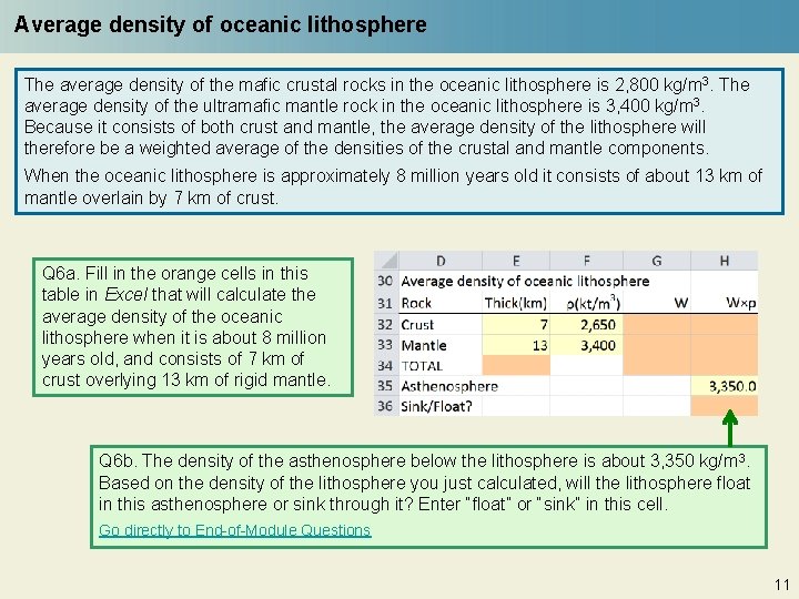 Average density of oceanic lithosphere The average density of the mafic crustal rocks in
