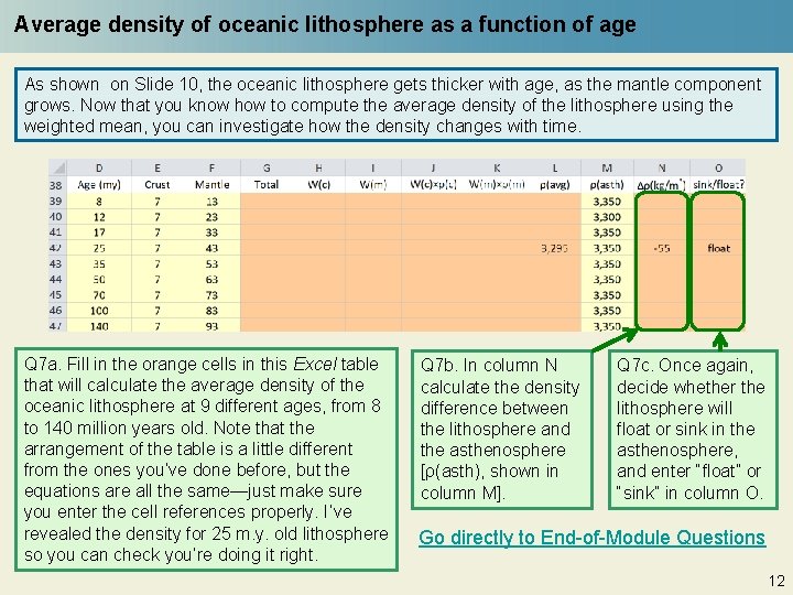 Average density of oceanic lithosphere as a function of age As shown on Slide