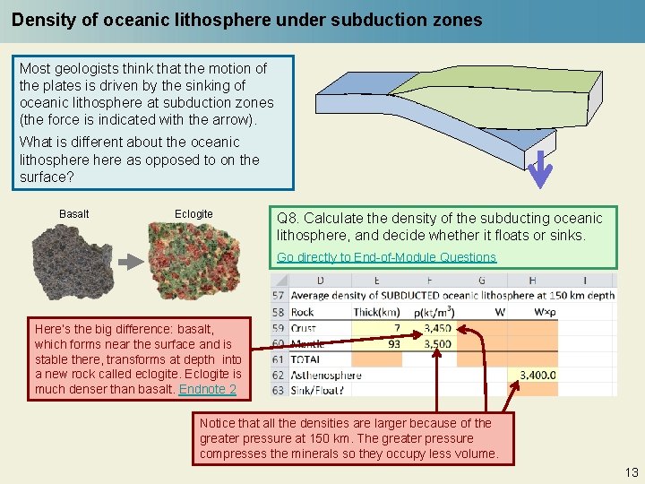 Density of oceanic lithosphere under subduction zones Most geologists think that the motion of