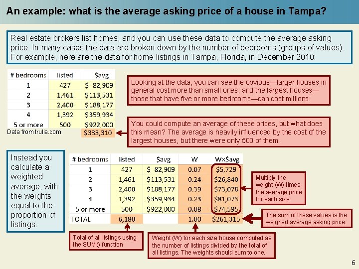 An example: what is the average asking price of a house in Tampa? Real