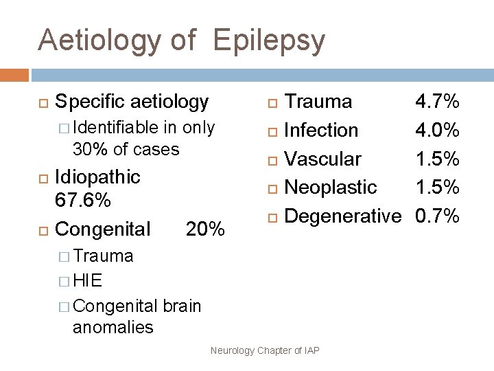 Aetiology of Epilepsy Specific aetiology � Identifiable in only 30% of cases Idiopathic 67.