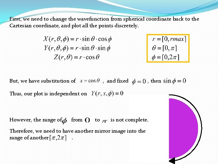 First, we need to change the wavefunction from spherical coordinate back to the Cartesian