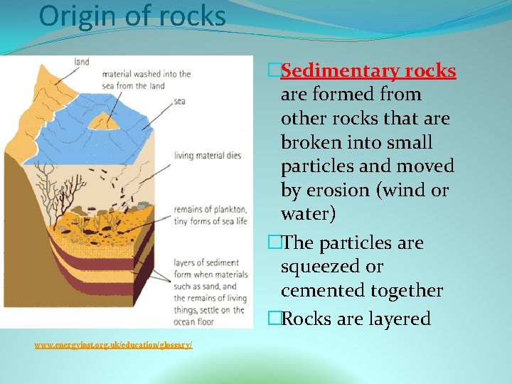 Origin of rocks �Sedimentary rocks are formed from other rocks that are broken into