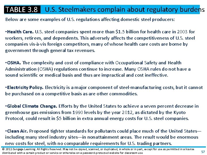 TABLE 3. 8 U. S. Steelmakers complain about regulatory burdens Below are some examples