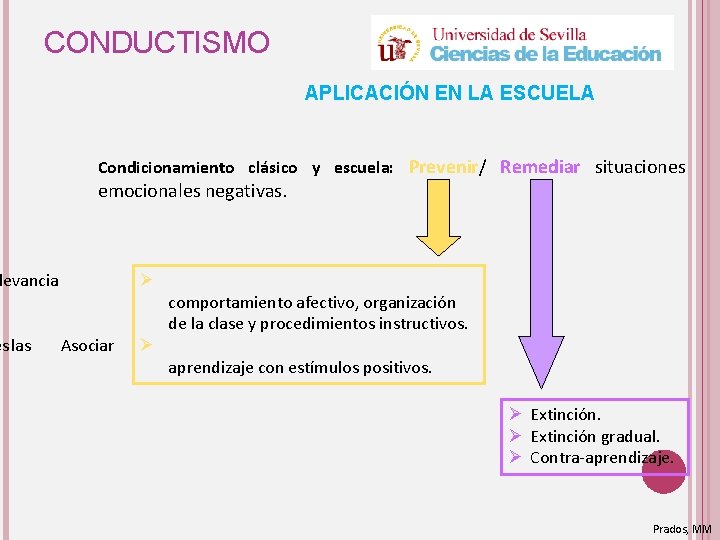 CONDUCTISMO APLICACIÓN EN LA ESCUELA Condicionamiento clásico y escuela: Prevenir/ Remediar situaciones emocionales negativas.