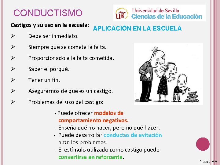 CONDUCTISMO Castigos y su uso en la escuela: APLICACIÓN EN LA ESCUELA Ø Debe