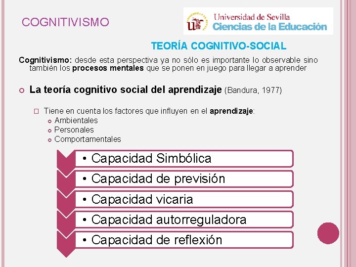 COGNITIVISMO TEORÍA COGNITIVO-SOCIAL Cognitivismo: desde esta perspectiva ya no sólo es importante lo observable