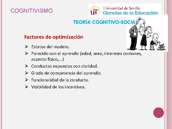 COGNITIVISMO TEORÍA COGNITIVO-SOCIAL Factores de optimización Ø Estatus del modelo. Ø Parecido con el