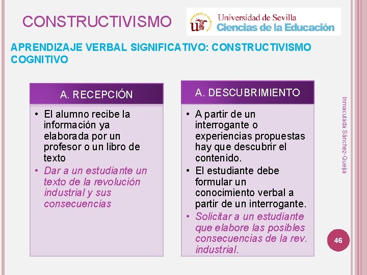 CONSTRUCTIVISMO APRENDIZAJE VERBAL SIGNIFICATIVO: CONSTRUCTIVISMO COGNITIVO • El alumno recibe la información ya elaborada