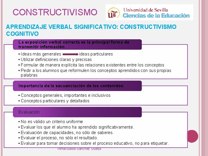 CONSTRUCTIVISMO APRENDIZAJE VERBAL SIGNIFICATIVO: CONSTRUCTIVISMO COGNITIVO La exposición verbal correcta es la principal forma