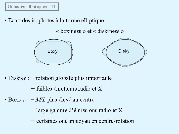  Galaxies elliptiques - 11 • Ecart des isophotes à la forme elliptique :