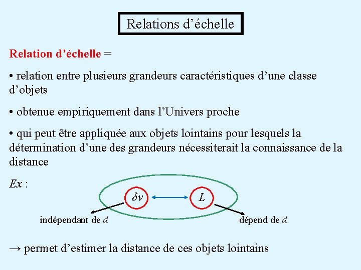  Relations d’échelle Relation d’échelle = • relation entre plusieurs grandeurs caractéristiques d’une classe