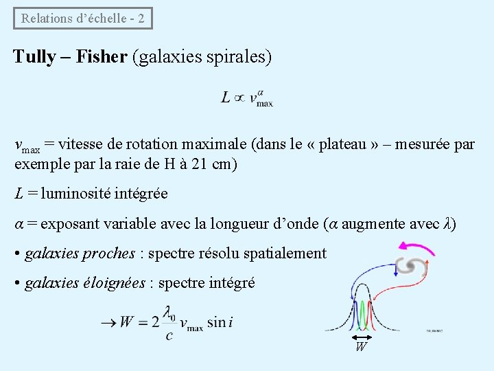  Relations d’échelle - 2 Tully – Fisher (galaxies spirales) vmax = vitesse de