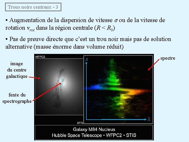  Trous noirs centraux - 3 • Augmentation de la dispersion de vitesse σ