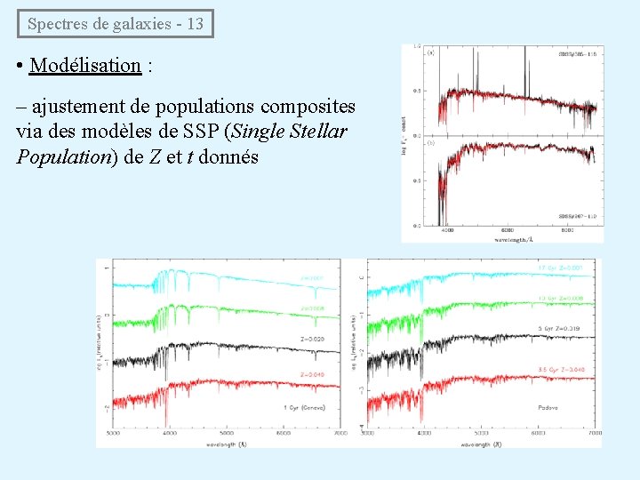  Spectres de galaxies - 13 • Modélisation : – ajustement de populations composites