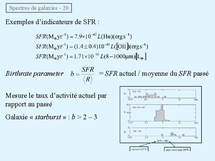  Spectres de galaxies - 20 Exemples d’indicateurs de SFR : Birthrate parameter =