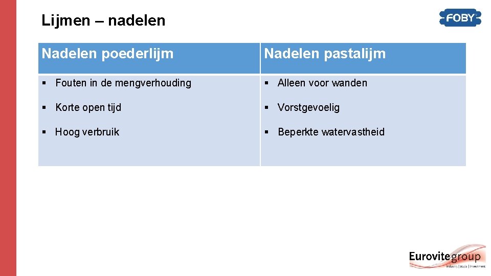 Lijmen – nadelen Nadelen poederlijm Nadelen pastalijm § Fouten in de mengverhouding § Alleen Lijmen – nadelen Nadelen poederlijm Nadelen pastalijm § Fouten in de mengverhouding § Alleen