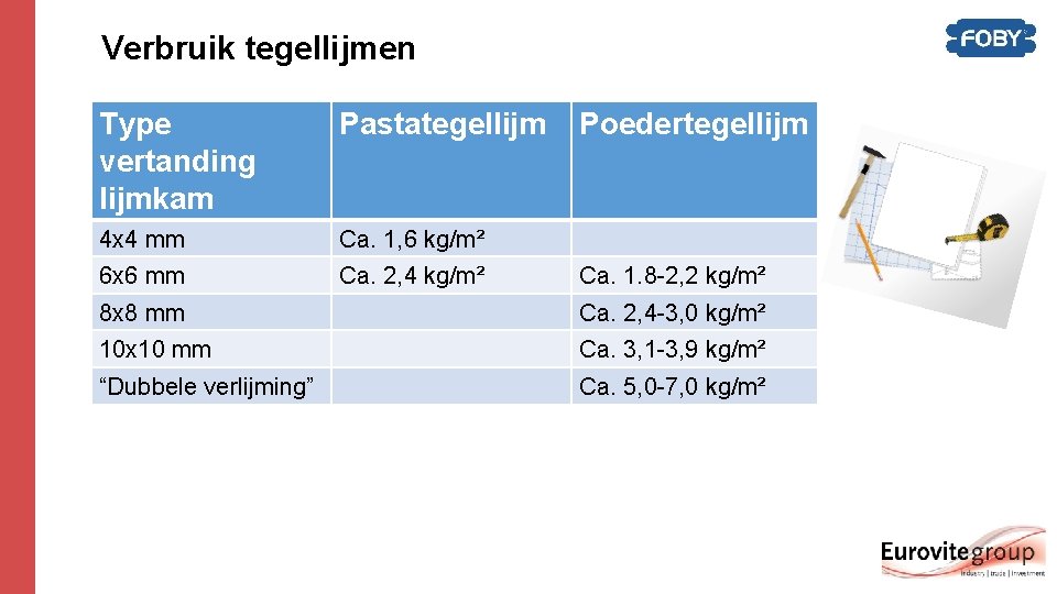 Verbruik tegellijmen Type vertanding lijmkam Pastategellijm 4 x 4 mm Ca. 1, 6 kg/m² Verbruik tegellijmen Type vertanding lijmkam Pastategellijm 4 x 4 mm Ca. 1, 6 kg/m²