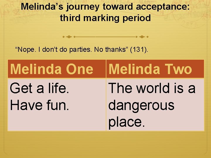 Melinda’s journey toward acceptance: third marking period “Nope. I don’t do parties. No thanks”