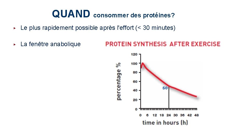 QUAND consommer des protéines? ▶ Le plus rapidement possible après l'effort (< 30 minutes)