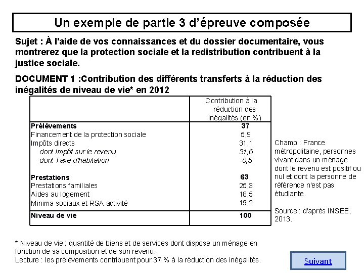 Un exemple de partie 3 d’épreuve composée Sujet : À l'aide de vos connaissances