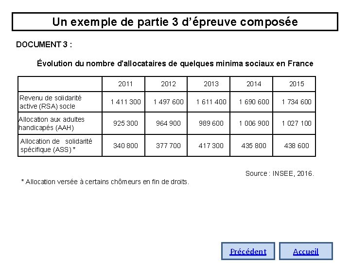 Un exemple de partie 3 d’épreuve composée DOCUMENT 3 : Évolution du nombre d'allocataires